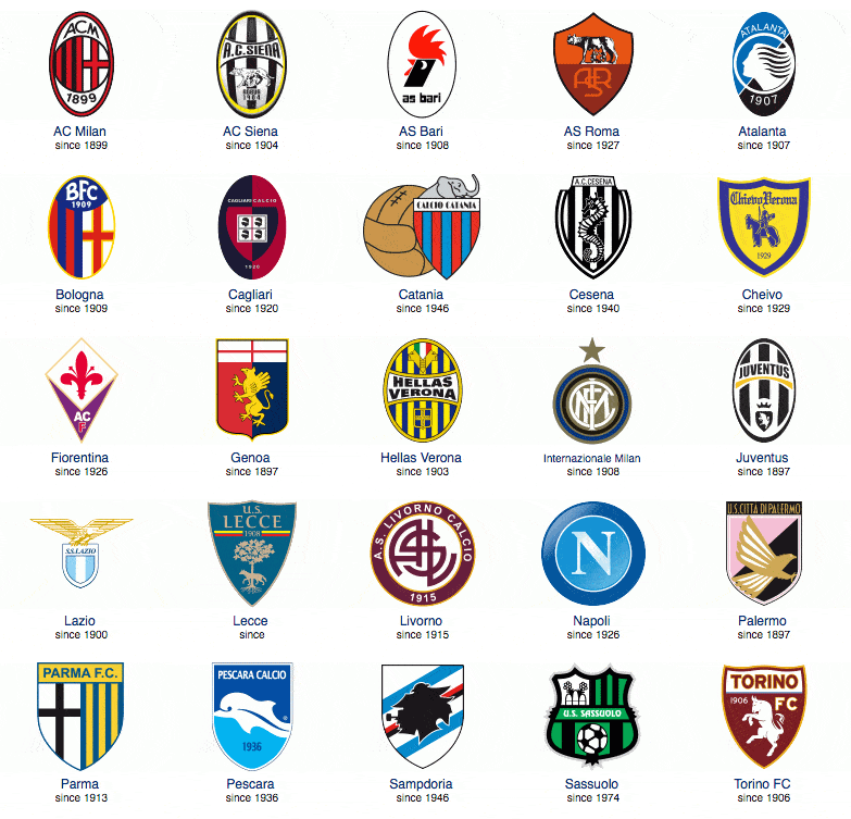 外教补强+本土掌舵 泰山队剑指亚冠 新赛季阵容